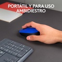 Mouse Inalámbrico Logitech M170 Óptico 1000DPI Azul