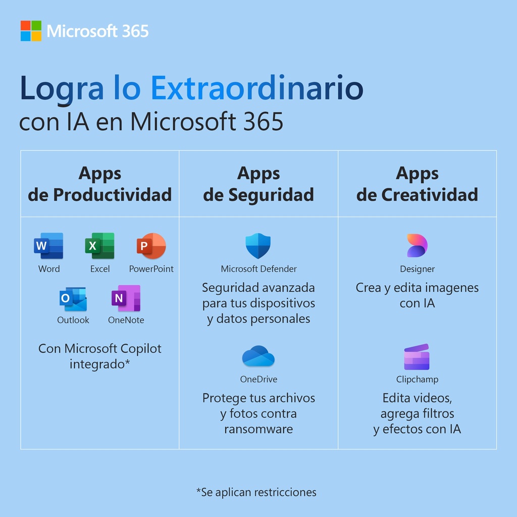 Licencia de Microsoft 365 Familia ESD 1 Año ***FISICA***